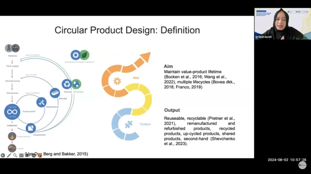 Circular Product Design