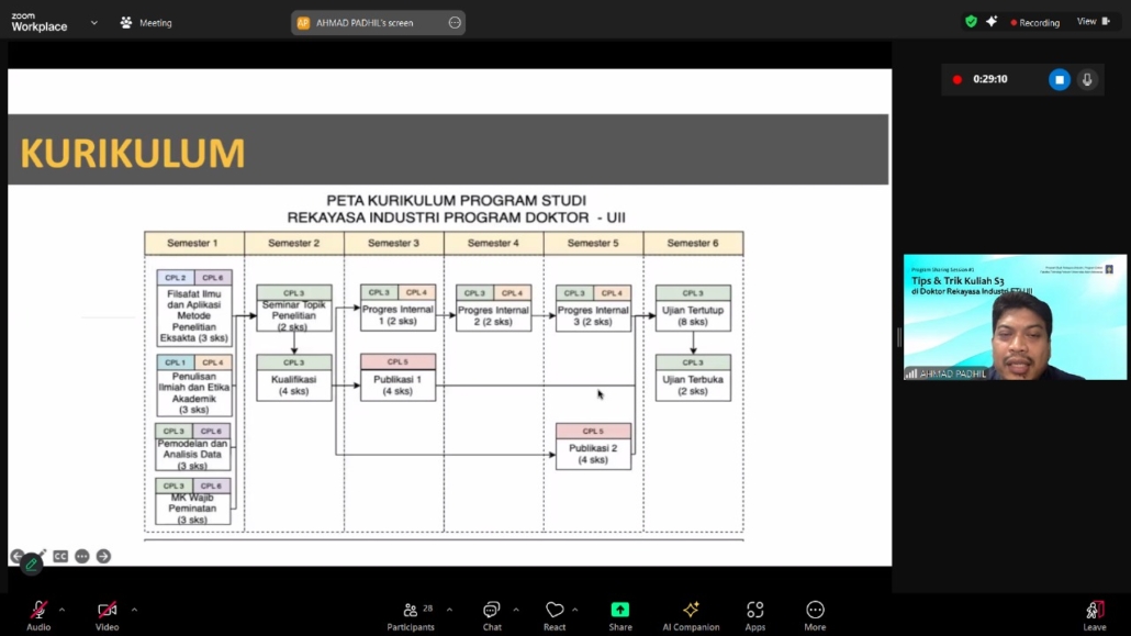 tips and tricks for studying for program doctor